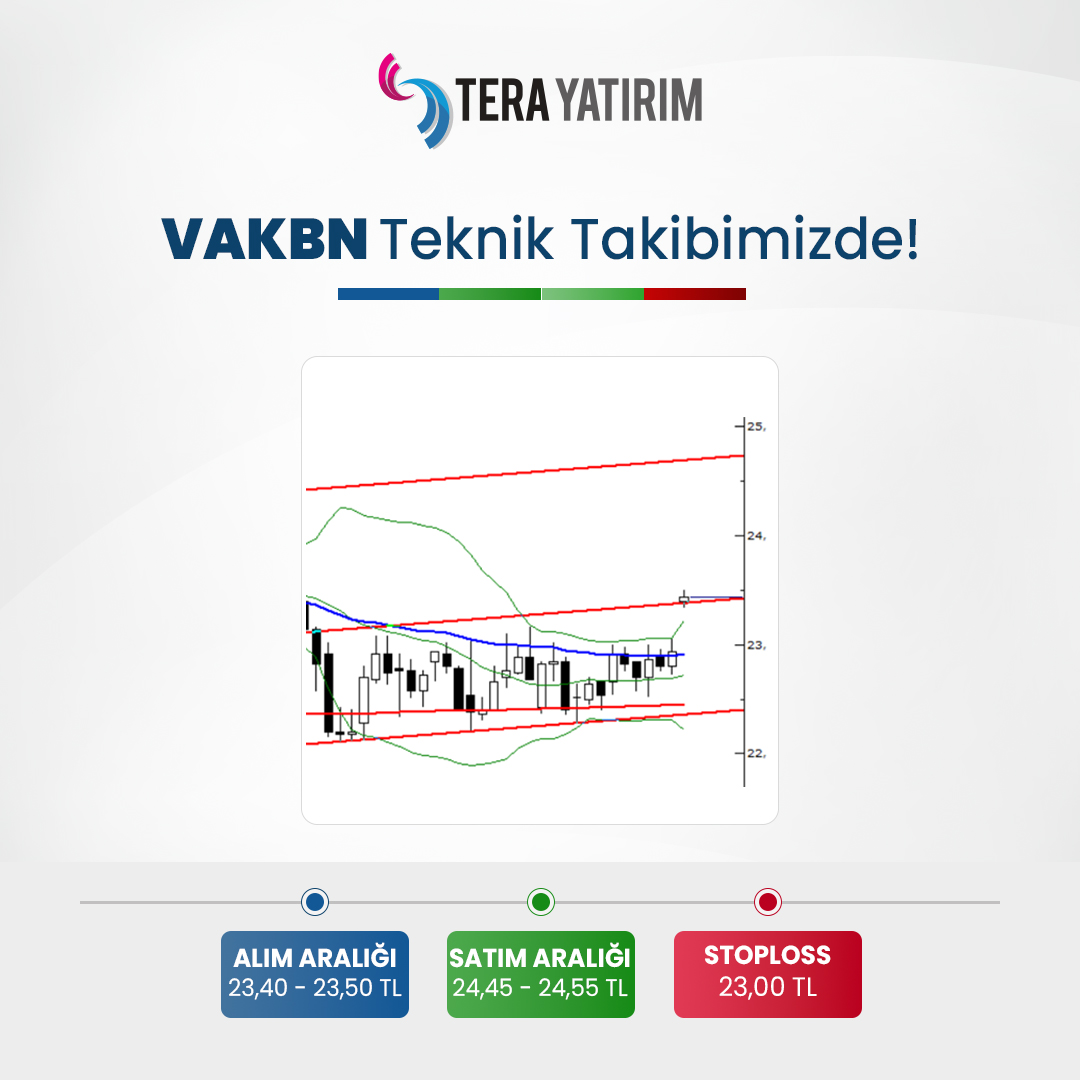 VAKBN Hisse Senedi Teknik Analizi