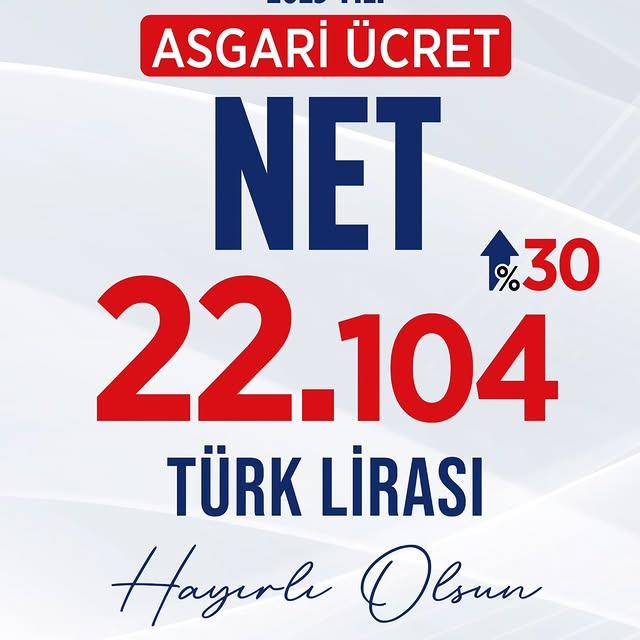 2025 Yılı Asgari Ücret Artışı Açıklandı