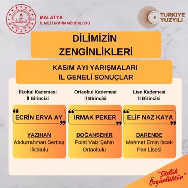 Malatya'da Dilimizin Zenginlikleri Projesi Ödül Töreni