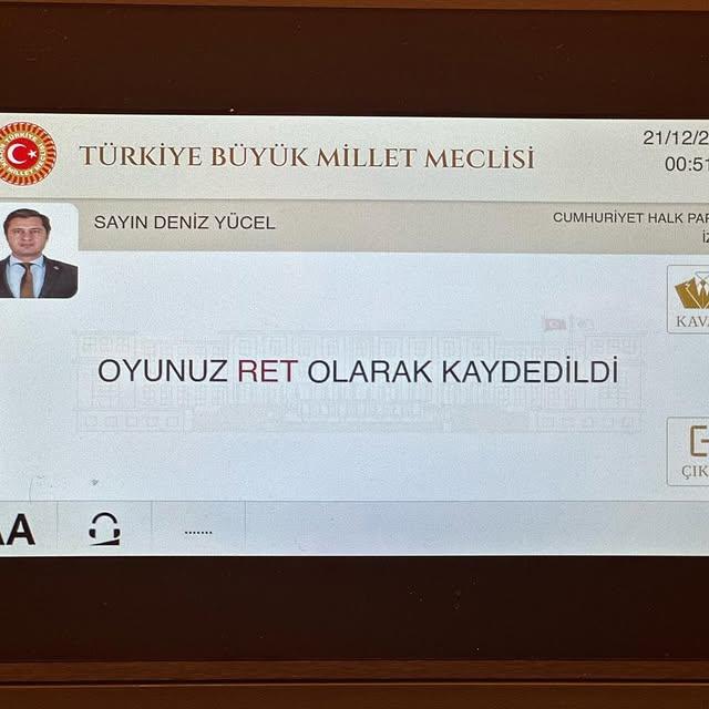 Saray Bütçesi Oylamasında CHP Milletvekili Deniz Yücel Red Oyu Kullandı