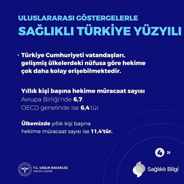 Kilis İl Sağlık Müdürlüğü Sağlıklı Türkiye Yüzyılı Etkinliği Düzenliyor