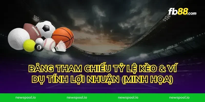 Bảng tham chiếu tỷ lệ kèo & ví dụ tính lợi nhuận (minh họa)