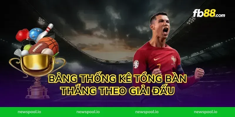Bảng Thống Kê Tổng Bàn Thắng Theo Giải Đấu